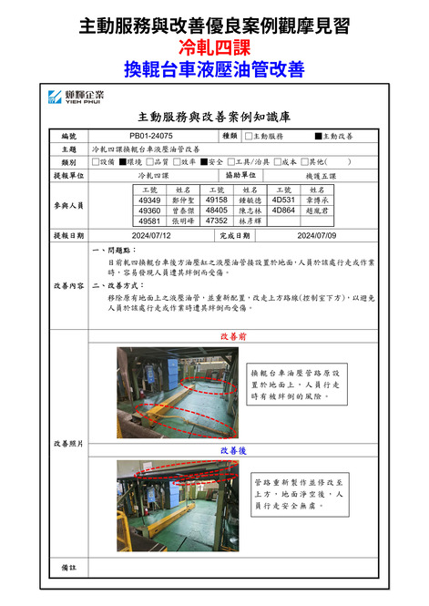 主動服務與改善優良案例EIP觀摩見習-冷軋四課