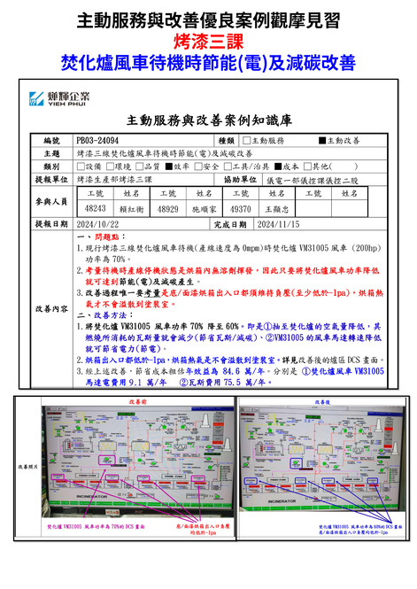 主動服務與改善優良案例EIP觀摩見習-烤漆三課